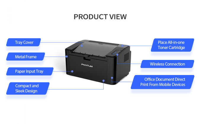 Pantum P2500W Single Function Mono Laser Printer